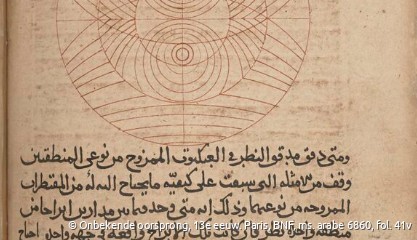 Lezing Koert Debeuf – De Renaissance begon in Bagdad