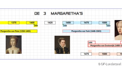 "DE 3 MARGARETHA's" door auteur Edward De Maesschalck